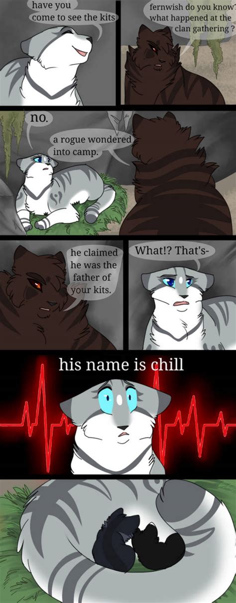 Page 61 .